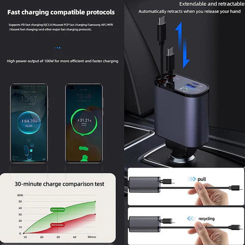 Multi Charging Cable